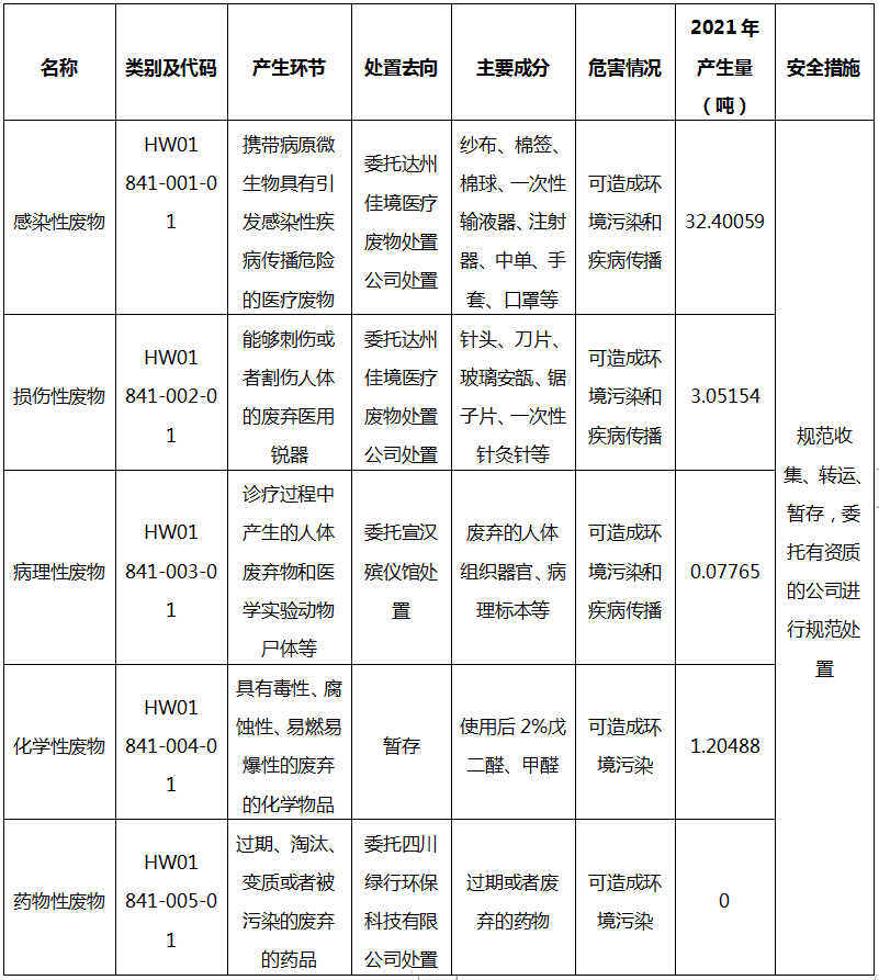 亚洲精品巨爆乳无码大乳巨