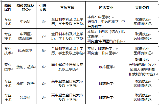 亚洲精品巨爆乳无码大乳巨